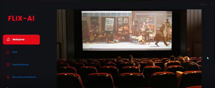 Flix-AI Hybrid Recommender